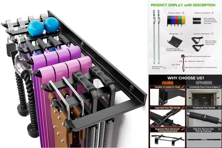 Detailed view of Best Wall-Mounted Workout Equipment